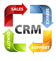CRM Software